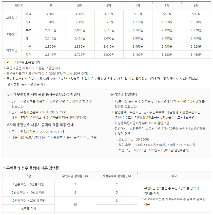 인터넷우체국