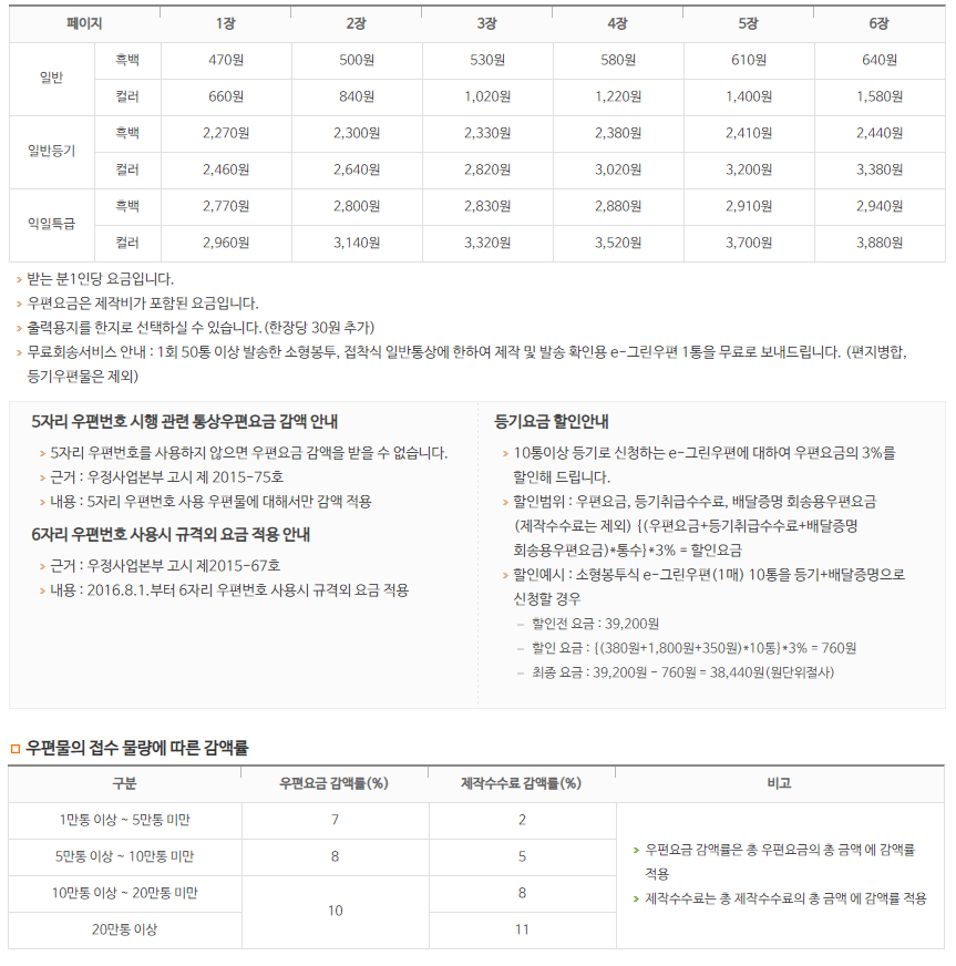 인터넷우체국