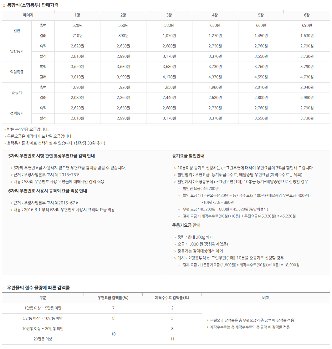 인터넷우체국