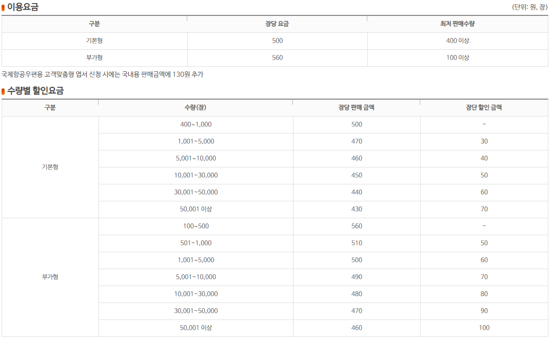 인터넷우체국