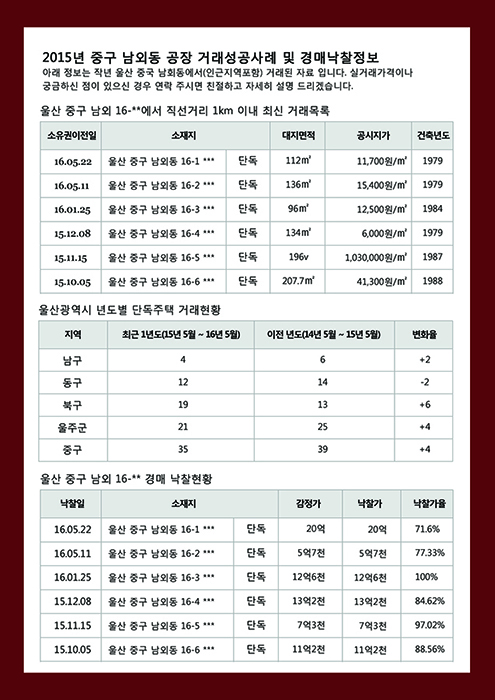 은행,대출업체용 인사말용 그린컬러 우편엽서